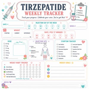 Tirzepatide Charting Form