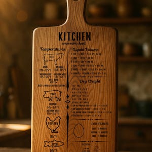 Puede incluir: Tabla de cortar de madera con tabla de conversión de cocina y asa. La tabla presenta texto grabado e ilustraciones para temperaturas, volumen de líquido, peso seco y un temporizador de huevos. Hecha de madera marrón claro.