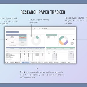 digital automated research planner tracker to organize dissertation and academic paper writing