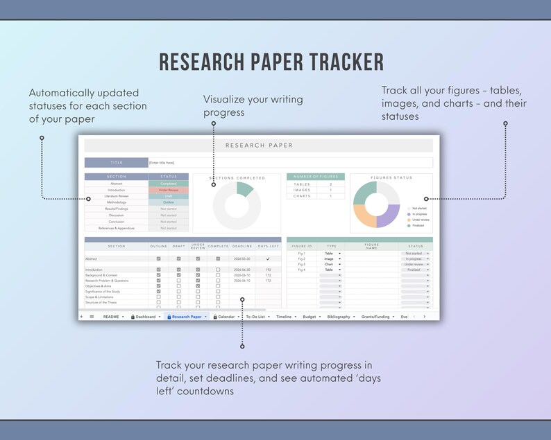 digital automated research planner tracker to organize dissertation and academic paper writing