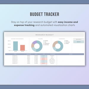 student budget tracker