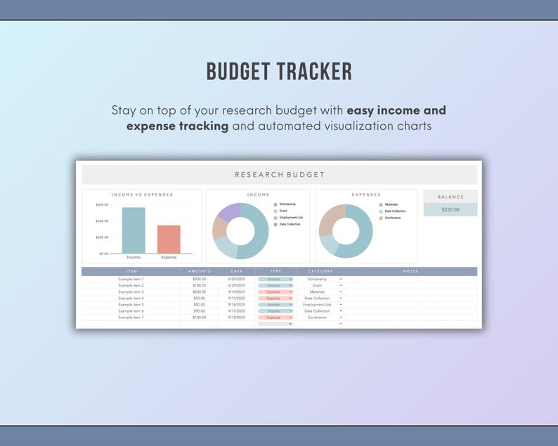 student budget tracker