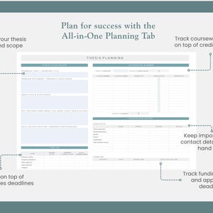 thesis planning sheet to for scope, vision, coursework, thesis timeline, resource tracking