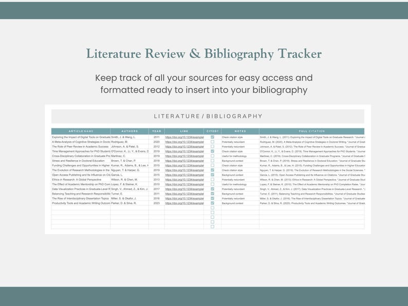 literature review and bibliography organizer