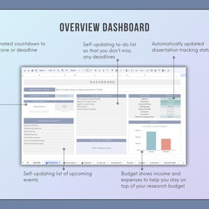 digital research planner dashboard in google sheets