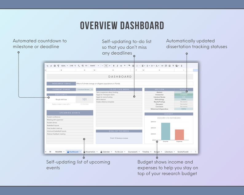 digital research planner dashboard in google sheets