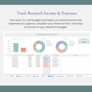 research budget tracker spreadsheet in google sheets to track scholarships, grants, research expenses