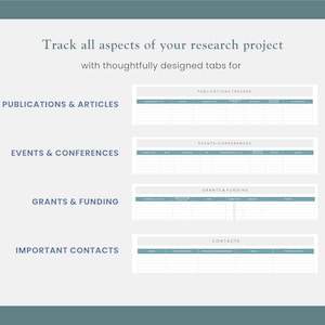 spreadsheet to manage publications and articles tracker, conferences and student events, grants and funding tracker, important academic contacts in google sheets