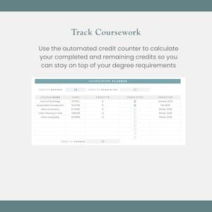 grad school coursework tracker spreadsheet