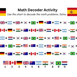 May include: A Math Decoder Activity worksheet featuring the title and instructions to use the chart to solve maths problems. The page displays five rows of equations using national flags as variables, with a key at the bottom assigning numbers 1-9 and 0.