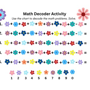 May include: A Math Decoder Activity worksheet featuring five math problems represented by colourful flower icons. A legend at the bottom assigns numerical values from zero to nine to specific flower colours to help solve the equations.