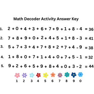 May include: A Math Decoder Activity Answer Key document featuring five numbered addition and subtraction equations with their results, followed by a row of ten colourful flower icons, each labelled with a corresponding digit from one to zero.