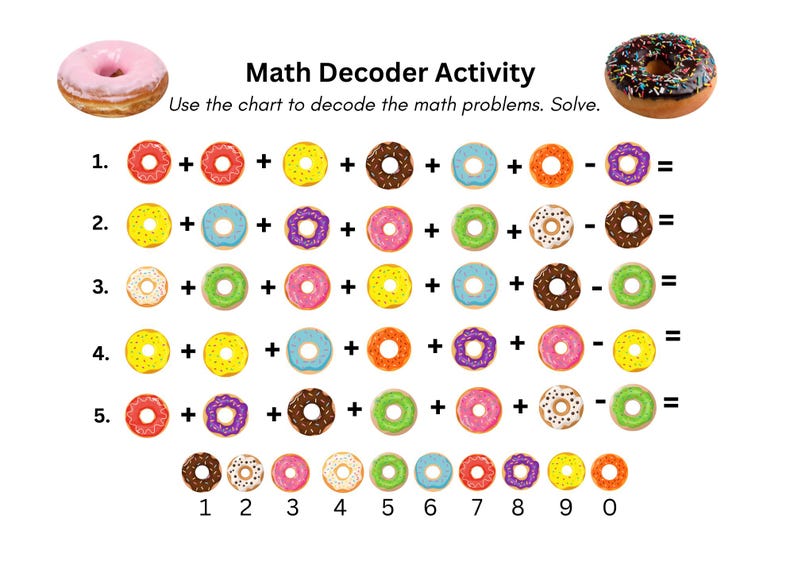 Op de afbeelding: Een Math Decoder Activity werkblad met een roze geglazuurde donut en een chocoladedonut met hagelslag bovenaan. De pagina bevat vijf wiskundige vergelijkingen met verschillende gekleurde donutpictogrammen en een sleutel voor de cijfers 0-9.