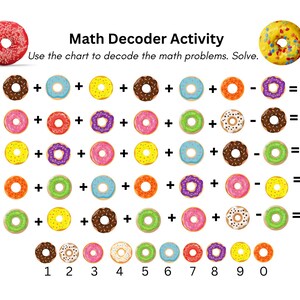 May include: A Math Decoder Activity worksheet featuring a doughnut-themed code key at the bottom with numbers 0 through 9. The page includes five maths problems using colourful doughnut illustrations as variables to be solved using the provided chart.