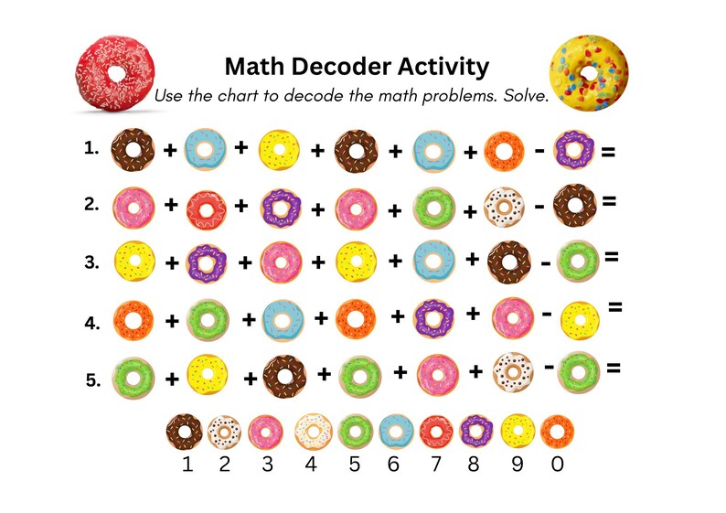 May include: A Math Decoder Activity worksheet featuring a doughnut-themed code key at the bottom with numbers 0 through 9. The page includes five maths problems using colourful doughnut illustrations as variables to be solved using the provided chart.