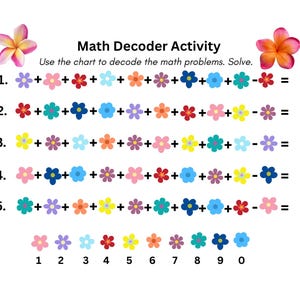 Op de afbeelding: Een Math Decoder Activity werkblad met vijf sommen die kleurrijke bloemenpictogrammen gebruiken in plaats van cijfers. Een legenda onderaan koppelt de cijfers nul tot en met negen aan specifieke bloemen. De tekst luidt Math Decoder Activity.