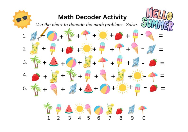 Op de afbeelding: Een Math Decoder Activity werkblad getiteld Hello Summer met vijf wiskundige opgaven die gebruikmaken van kleurrijke zomerse iconen zoals palmbomen, ijsjes, schelpen en strandballen, inclusief een legenda met de cijfers nul tot en met negen.