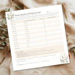Tabla de periodos de vigilia del bebé, horario de siestas por edad, desde el nacimiento hasta los 24 meses (PDF)
