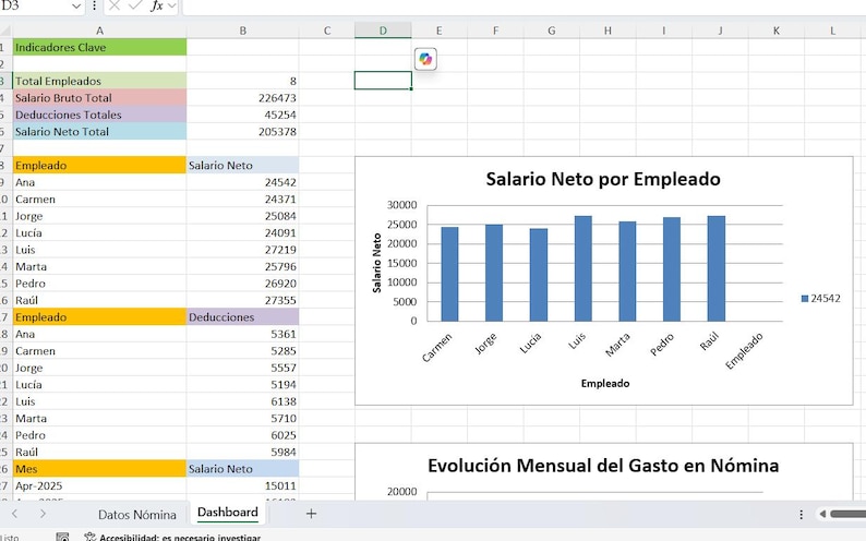 Business Dashboard Excel – Payroll, Sales, Salary & Deductions Template ...