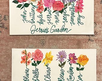 Mother’s Garden Sign