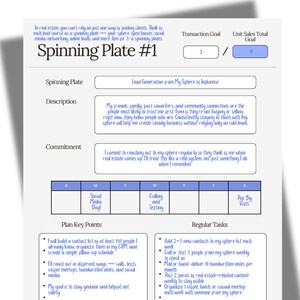 May include: A white document titled "Spinning Plate #1" with text fields and a blue and white color scheme. The document outlines a real estate lead generation strategy, including descriptions, commitments, and key points.