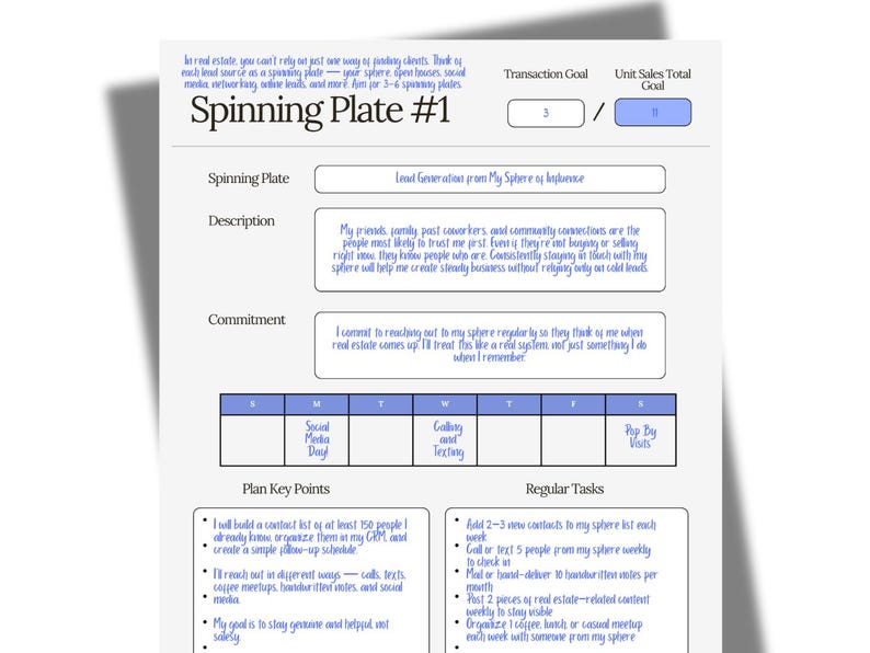 May include: A white document titled "Spinning Plate #1" with text fields and a blue and white color scheme. The document outlines a real estate lead generation strategy, including descriptions, commitments, and key points.