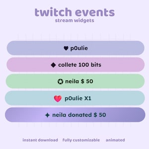 Widget Eventi Twitch Personalizzabile | Ultimi Eventi per Twitch | Follow Sub Bits Donation | StreamElements OBS