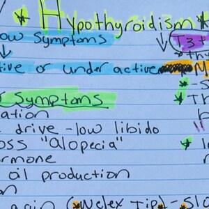 Hypothyroidism-hand written notes by Me.