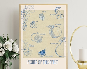 Fruit of The Spirit Wall Art Galatians 5 22 Blue Christian Wall Art Christian Decor Bible Verse Print Biblical Art