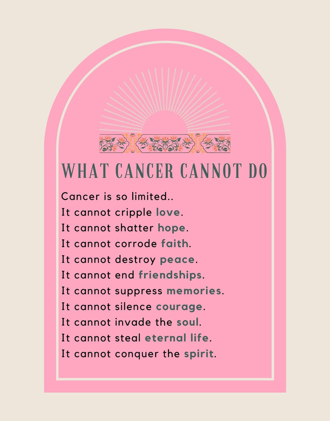 Cancer Inspirational Print: What Cancer Cannot Do - Multiple Sizes ...