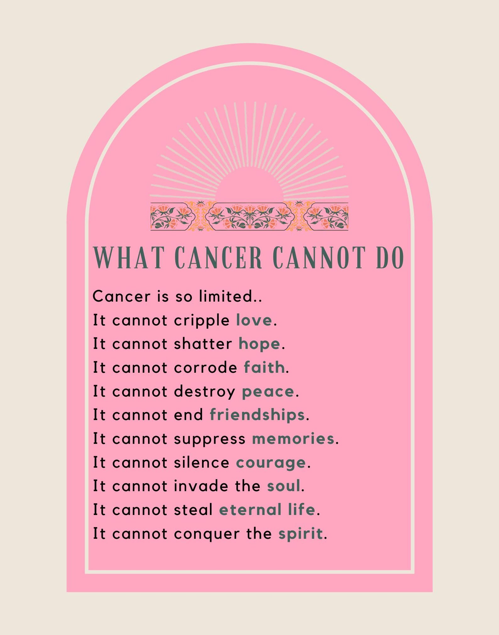 Cancer Inspirational Print: What Cancer Cannot Do - Multiple Sizes ...