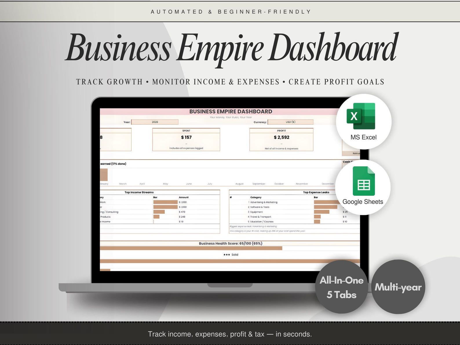 Budget Planner Excel Google Sheets Budget Spreadsheet Finance Income ...