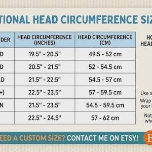 May include: An international head circumference size chart with measurements in inches and centimeters. The chart includes age groups, head circumference ranges, and instructions on how to measure head size.