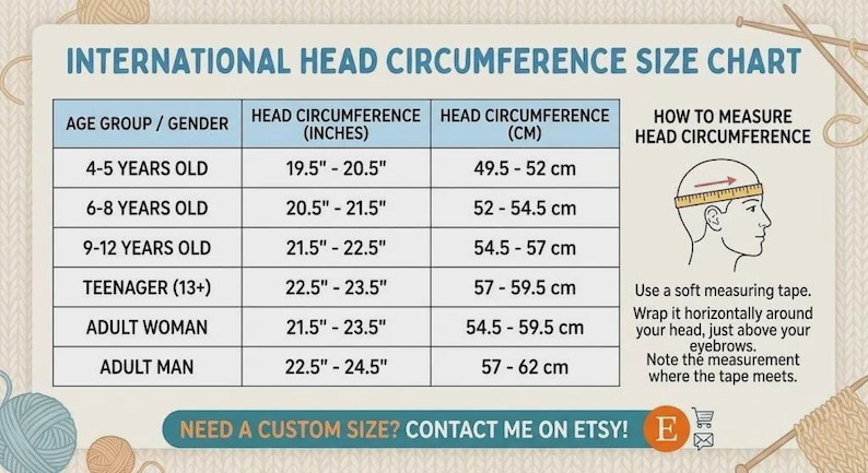May include: An international head circumference size chart with measurements in inches and centimeters. The chart includes age groups, head circumference ranges, and instructions on how to measure head size.