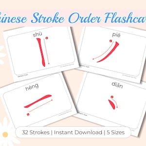 Può includere: Una tazza di ceramica bianca con manico nero e la scritta "But First, Coffee" in grassetto nero. La tazza è posta su uno sfondo sfocato, evidenziando il suo design pulito.