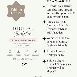 May include: A digital invitation template graphic featuring the text What's included? and YOUR PURCHASE. It lists features like PDF with Canva link, editable colors and text, and compatibility with the free version of Canva. Includes icons for purchase, download, edit, and print, plus the text 5x7.