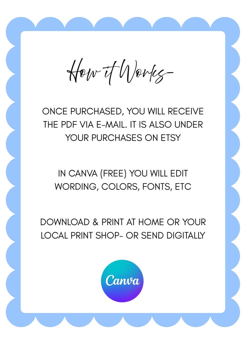 Może przedstawiać: Prostokątna tablica informacyjna z jasnoniebieską, falistą ramką. Tekst brzmi: How it Works, ONCE PURCHASED, YOU WILL RECEIVE THE PDF VIA E-MAIL. IT IS ALSO UNDER YOUR PURCHASES ON ETSY, IN CANVA (FREE) YOU WILL EDIT WORDING, COLORS, FONTS, ETC, DOWNLOAD & PRINT AT HOME OR YOUR LOCAL PRINT SHOP- OR SEND DIGITALLY. Logo Canva znajduje się na dole.