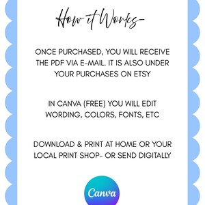 May include: A light blue scalloped-edge graphic with the text "How it Works." Instructions detail receiving a PDF via email after purchase, editing in Canva, and printing at home or a local shop. A Canva logo is at the bottom.