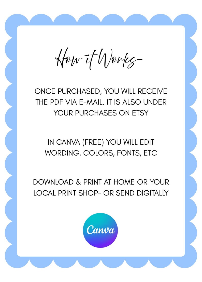 May include: A light blue scalloped-edge graphic with the text "How it Works." Instructions detail receiving a PDF via email after purchase, editing in Canva, and printing at home or a local shop. A Canva logo is at the bottom.