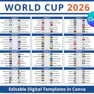 2026 World Cup Wall Chart Template – Printable, Editable (Digital Download)