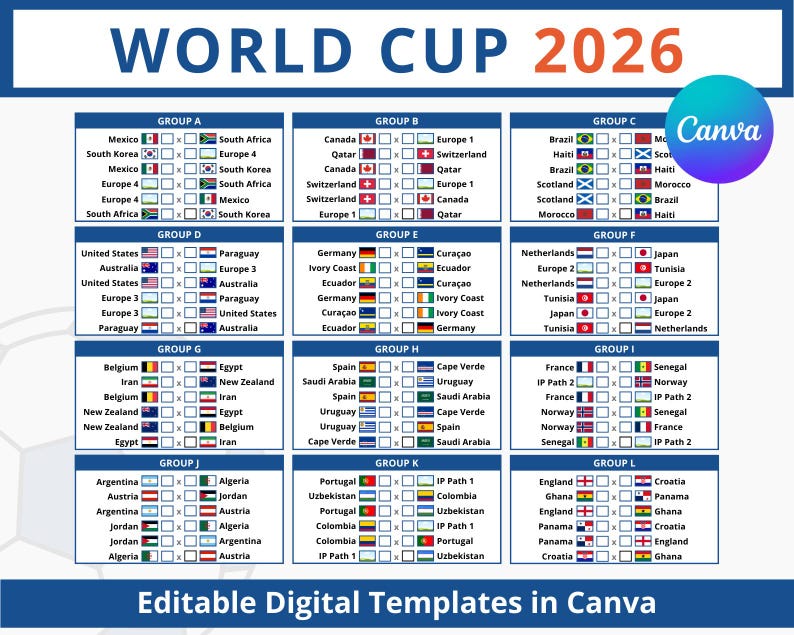 May include: A digital template for the 2026 World Cup, featuring a grid of teams organized into groups. Each group has a list of countries with checkboxes. The Canva logo is visible. The text "Editable Digital Templates in Canva" is at the bottom.