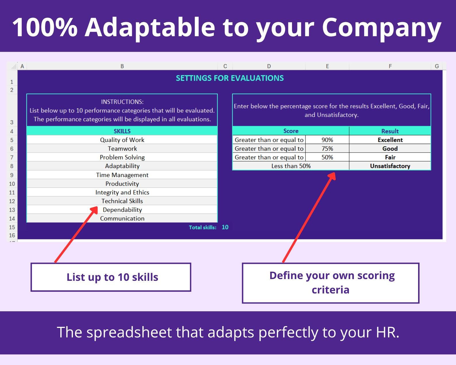 Employee Performance Review Template Excel & Google Sheets | HR ...