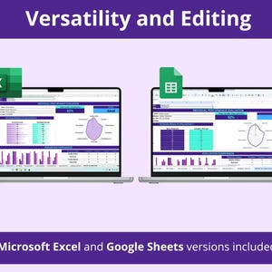 Employee Performance Review Template Excel & Google Sheets | HR ...