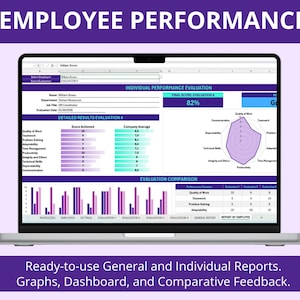 May include: A laptop displays an employee performance evaluation report. The screen shows detailed results, individual performance metrics, and a final score of 82%. The text "Employee Performance" is at the top, with "Ready-to-use General and Individual Reports" at the bottom.
