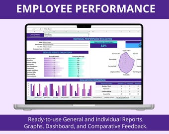 May include: A laptop displays an employee performance evaluation report. The screen shows detailed results, individual performance metrics, and a final score of 82%. The text "Employee Performance" is at the top, with "Ready-to-use General and Individual Reports" at the bottom.