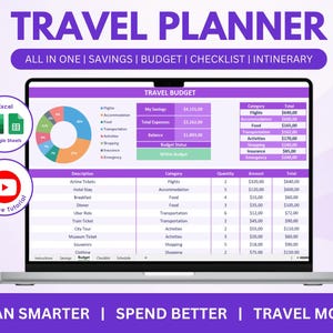 Travel Planning Spreadsheet Travel | Budget Planner | Savings Tracker Checklist | Itinerary | Excel and Google Sheets