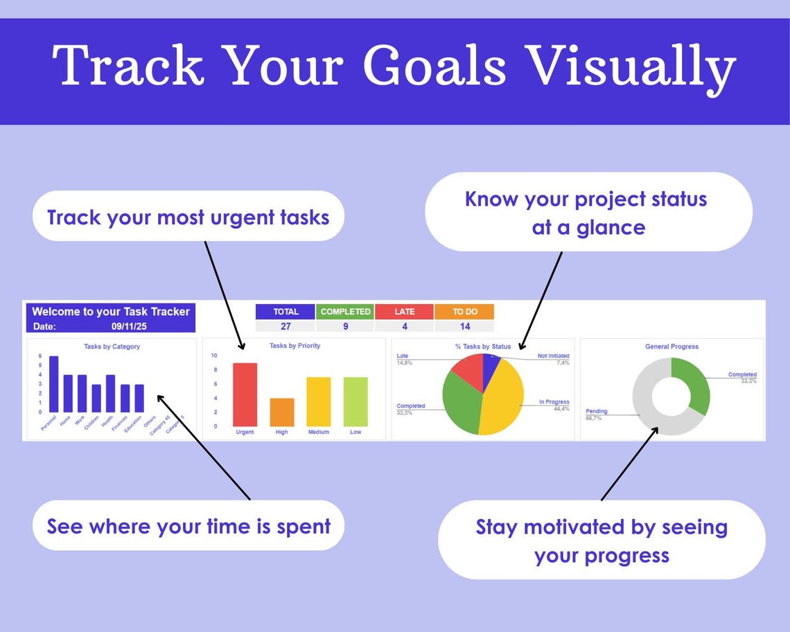 Task Tracker Spreadsheet: Excel & Google Sheets Project Management ...