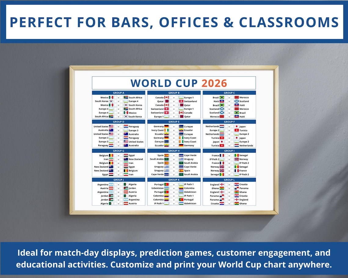 2026 World Cup Wall Chart Template – Printable, Editable (digital