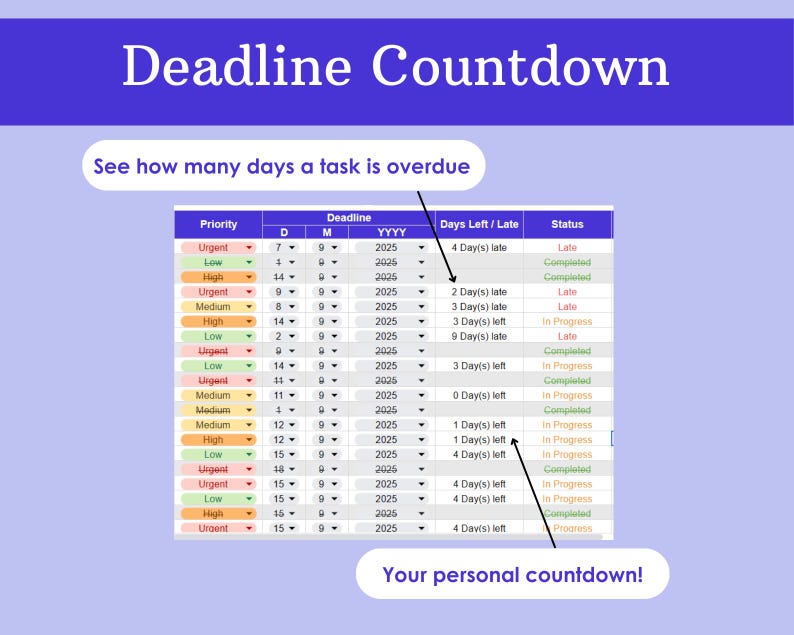 Task Tracker Spreadsheet: Excel & Google Sheets Project Management ...