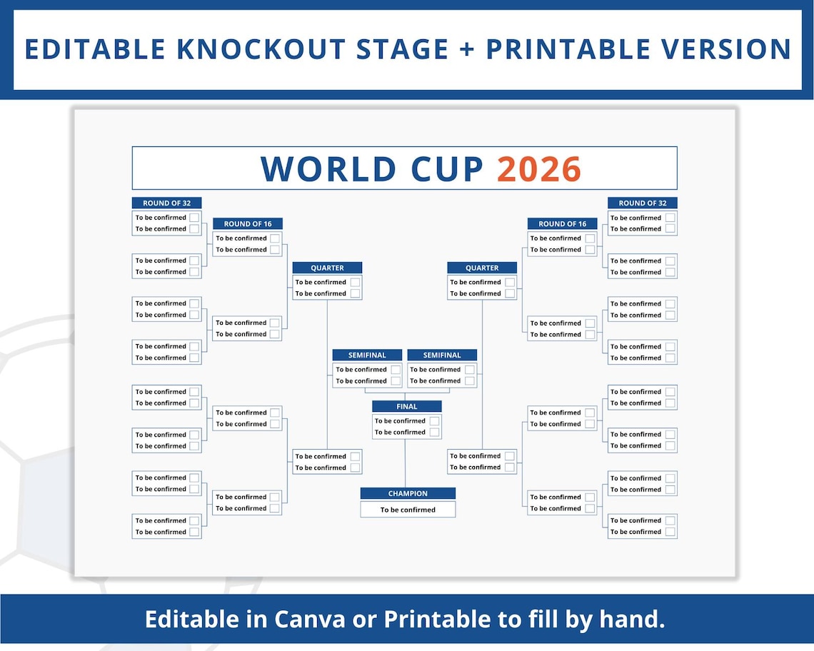 2026 World Cup Wall Chart Template – Printable, Editable (digital